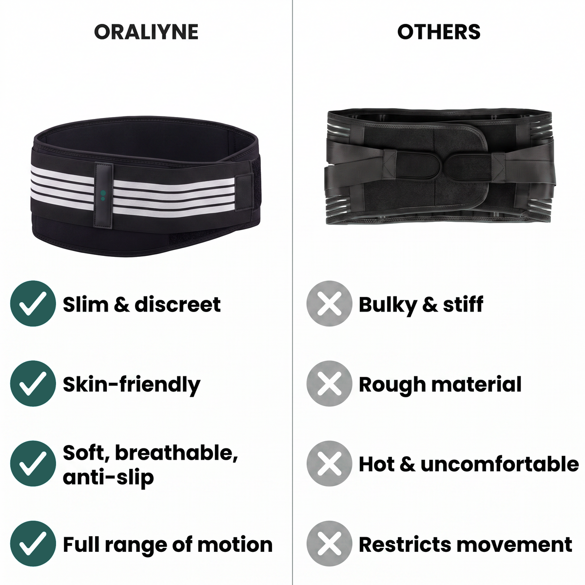 Oraliyne belt vs other belts