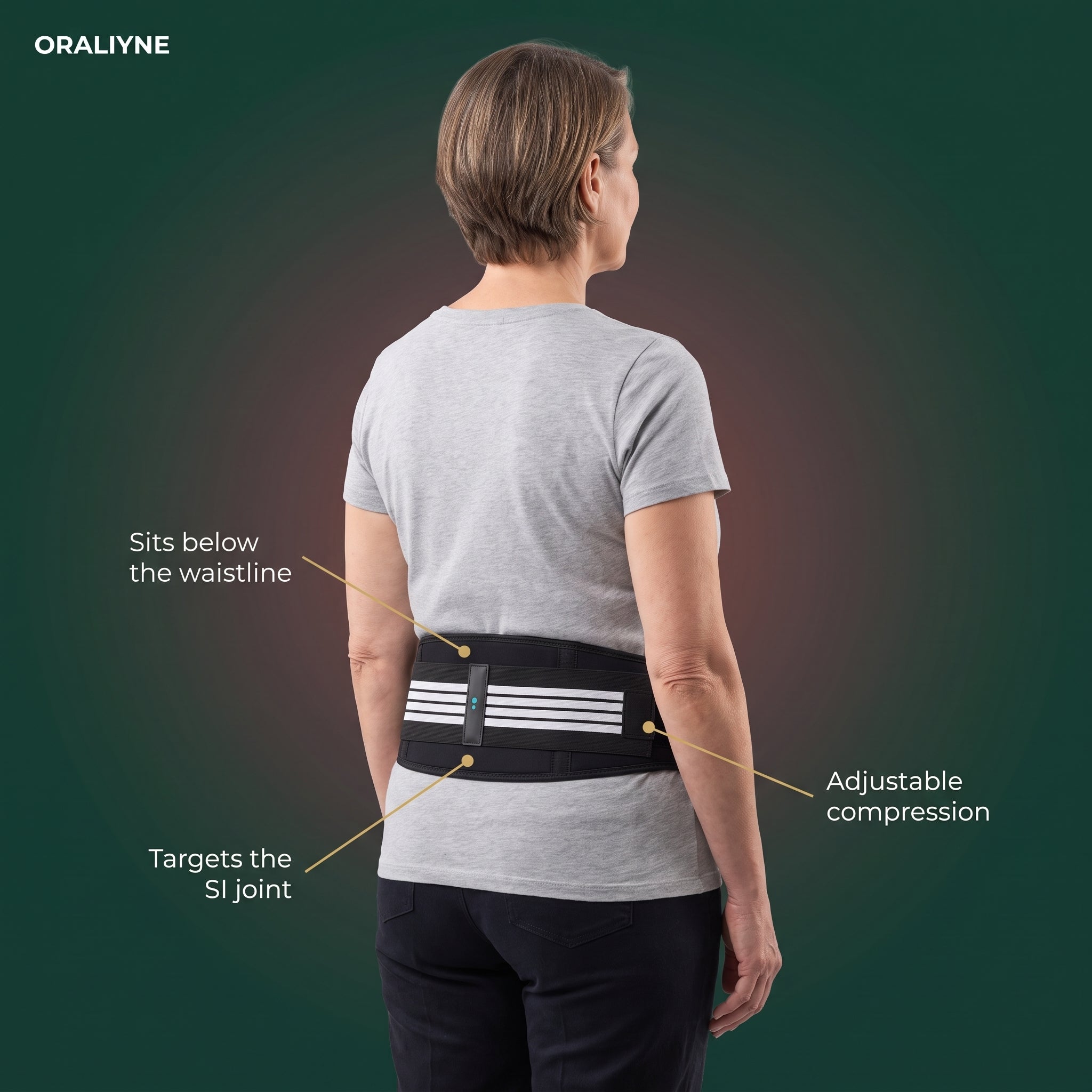 How to wear the Oraliyne SI-Joint Relief Belt - sits below the waistline, targets the SI joint, adjustable compression